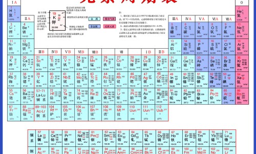 藏红花外用的功效网 | 藏红花外敷正确方法是什么,藏红花外用功效泡手